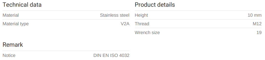 Ryðfr. ró 12 mm 304 (100)