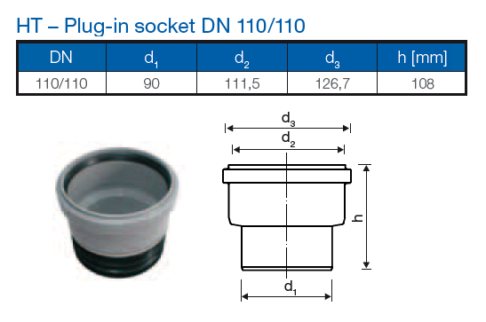 PP Stækkun.m/gúmíþétti 110X90