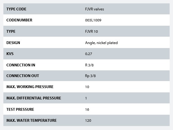 RETURLOKI 3/8 VINKIL FJVR
