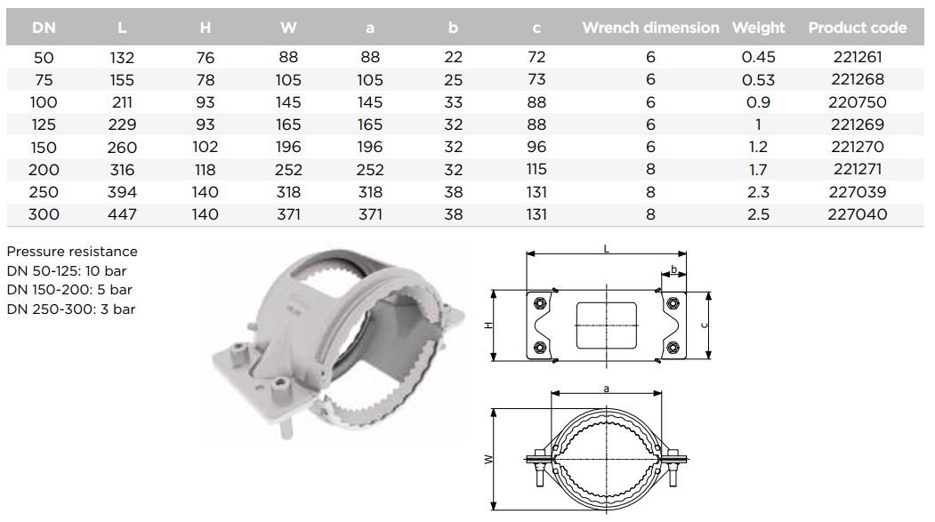 ÖRYGGISKLEMMUR  75MM