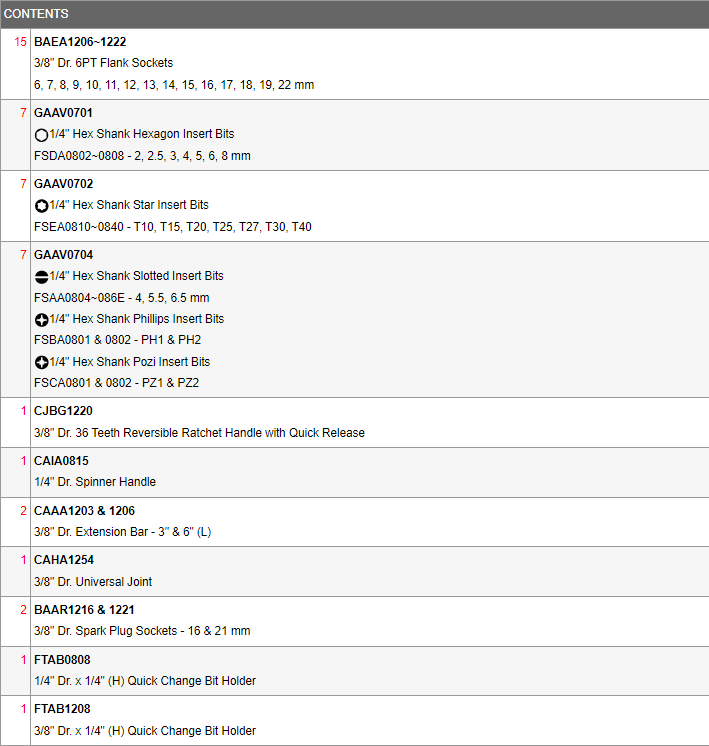 Topplyklasett 45 stk 3/8"