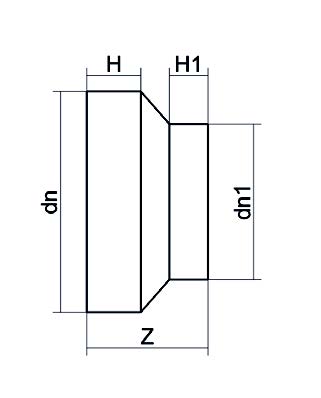 MINNKUN 400X315 SDR 11 STUTT