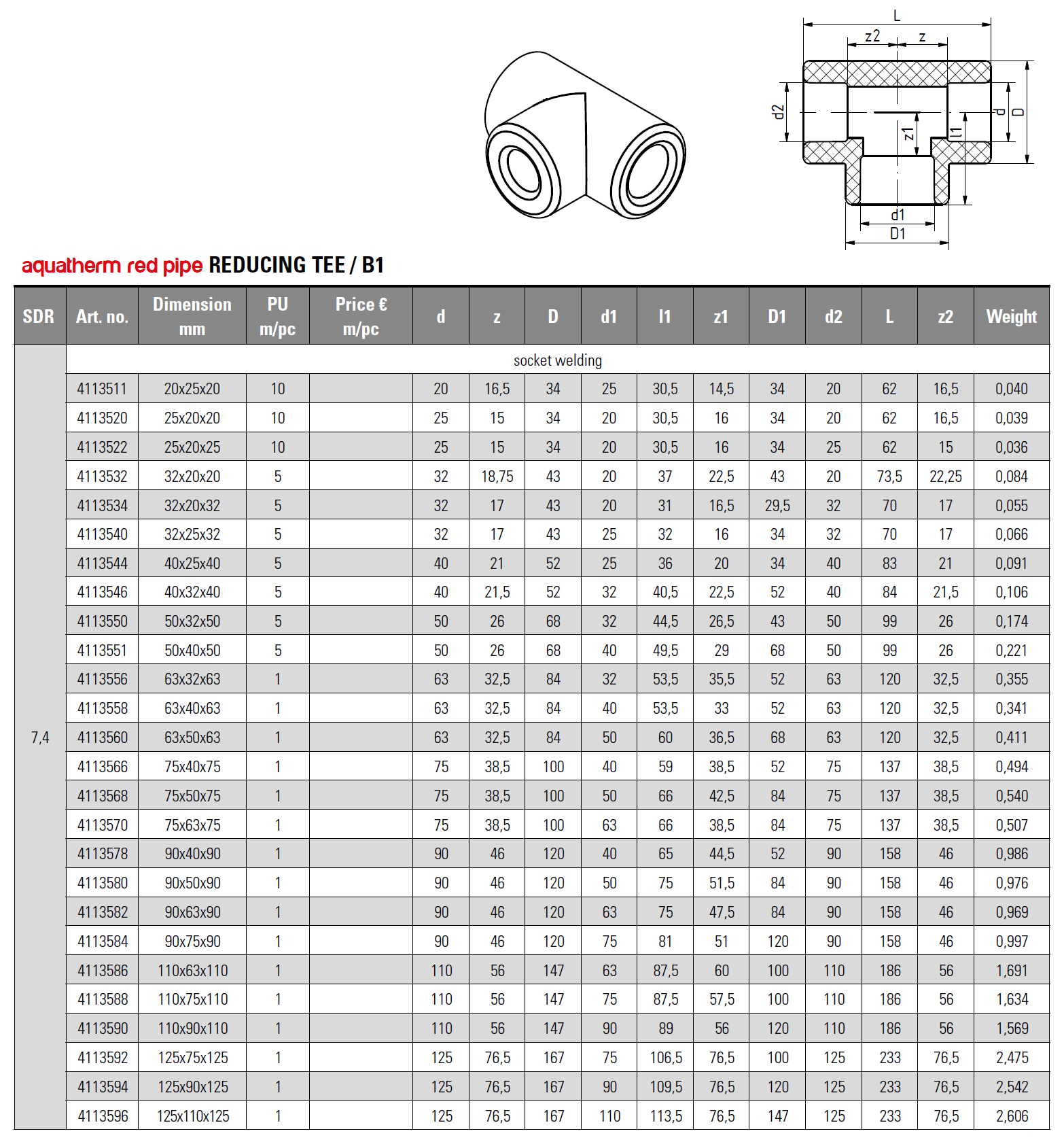 PPr FS Té 75x50x75 Rautt