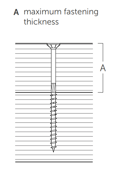 Tréskrúfa SNKEVO 5x50 TX25 200stk C4