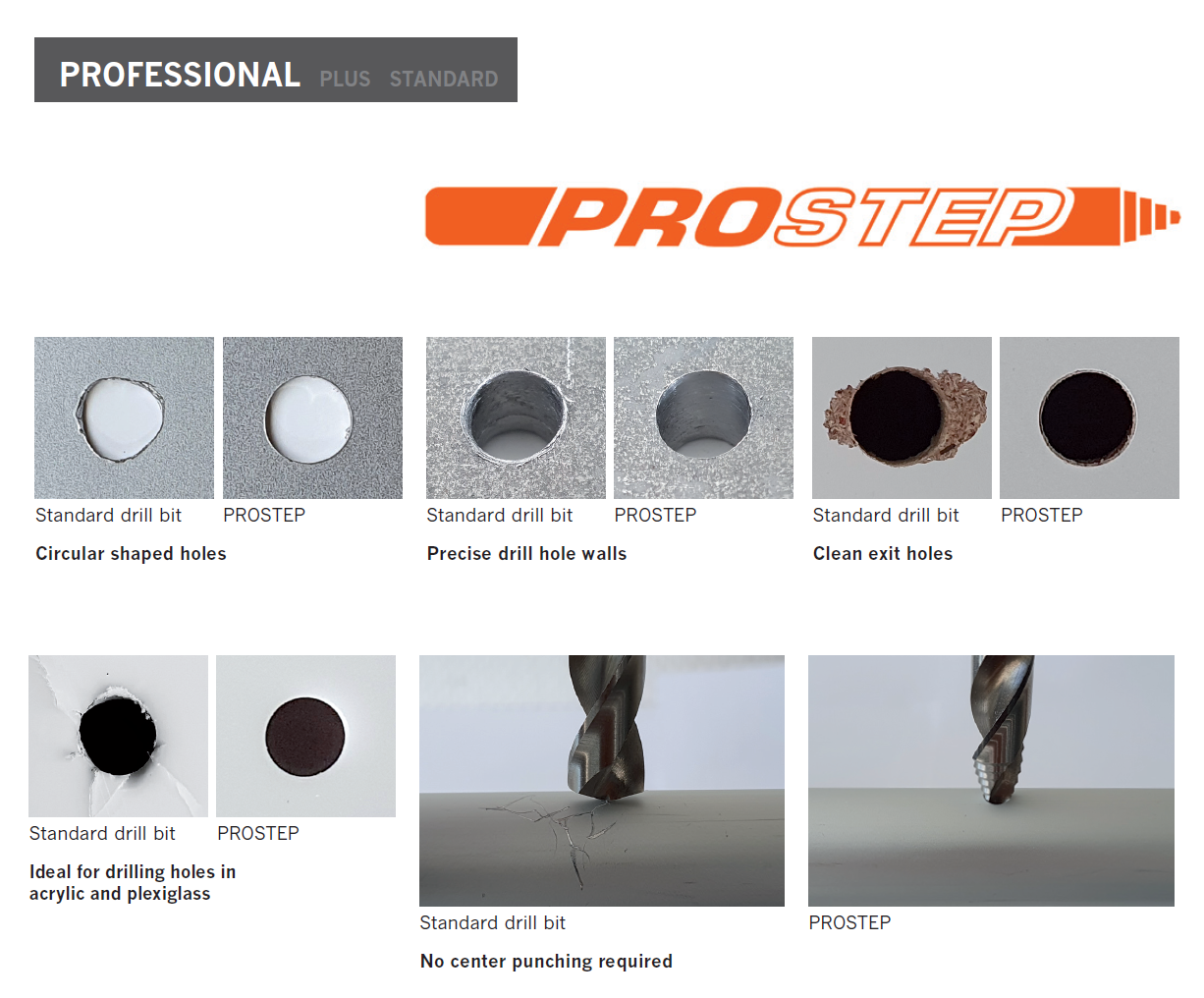 Bor 10,5mm Cobalt PROSTEP