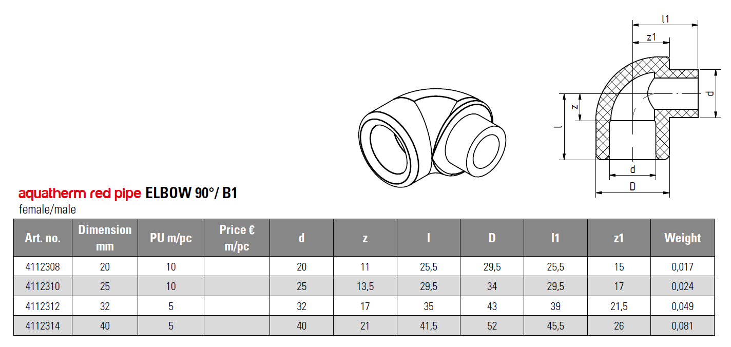 PPr FS N-Hné 40mm Rautt