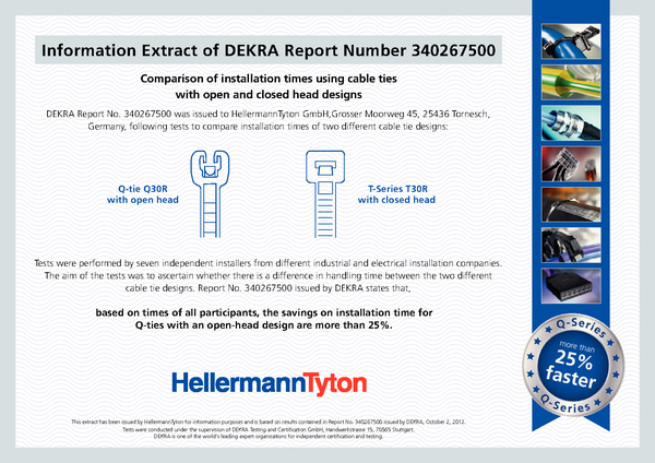 Dragbönd Hvít 4,6x200mm T50R