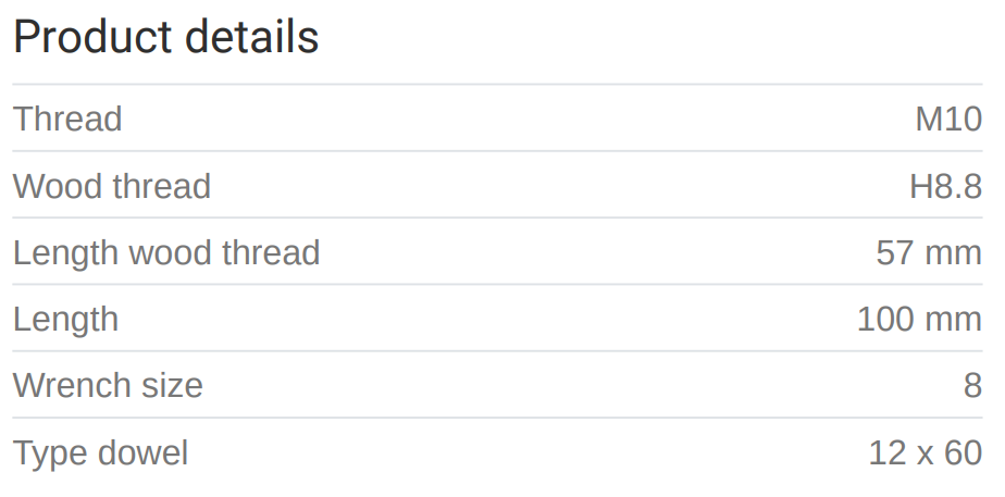 SKRÚFBOLTI 10 x 100