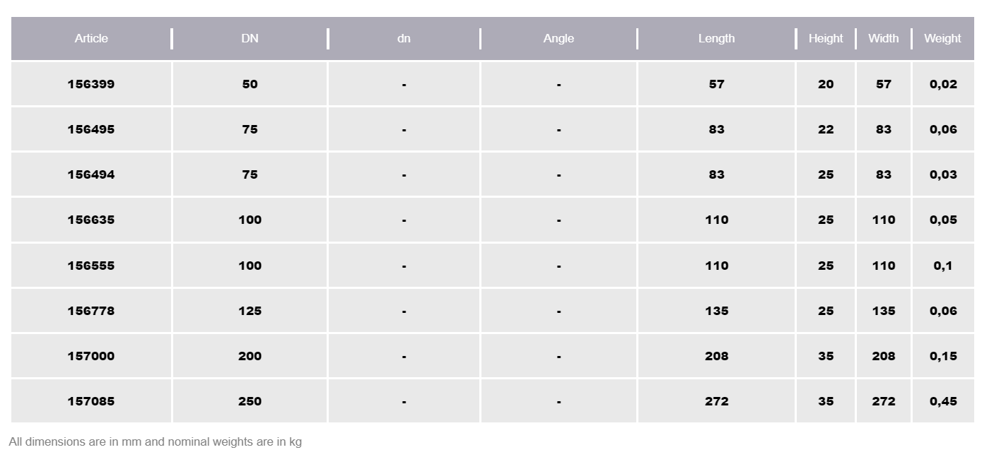 Þéttihringur DN50 PAM