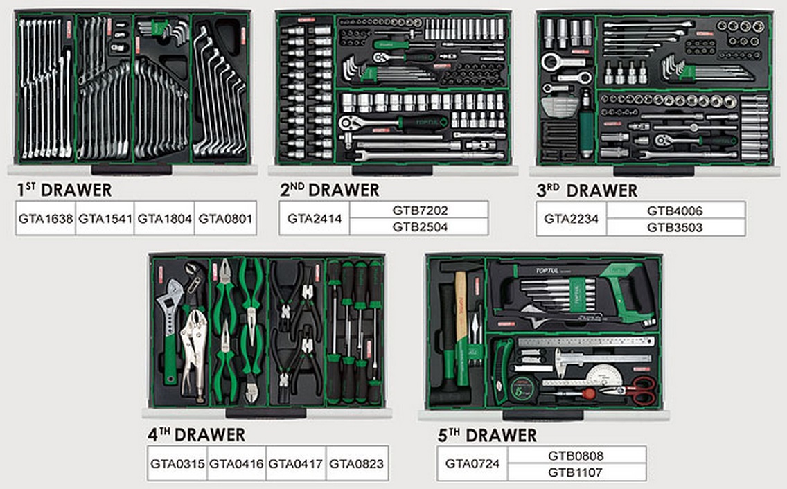 Verkfæravagn PRO+ 320 Stk Blár
