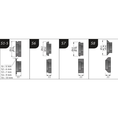 Rilluvél SBM 140-12