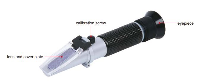 Ljósbrotsmælir RM30