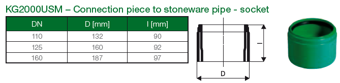 Plast í stein Rör 110mm KG2000 Græn