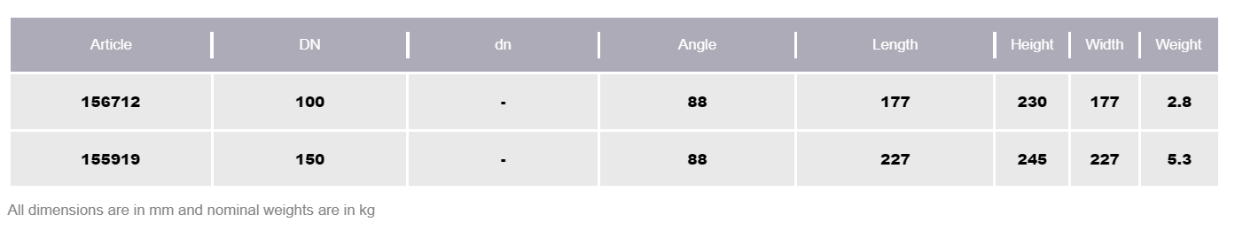 POTT HORNGREIN 100-89ø