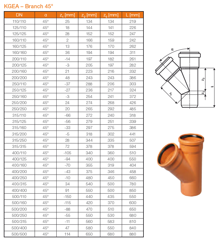 PVC Grein 160x110x45°