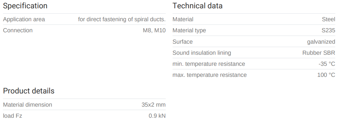 Trapisu-festing 10m SBR M8/10