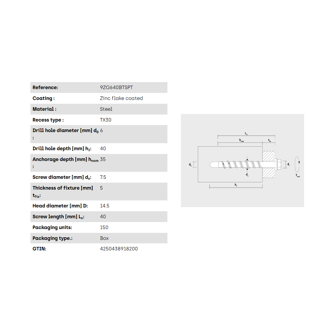 Múrskrúfa pan head -6-40/5  Zink flaked