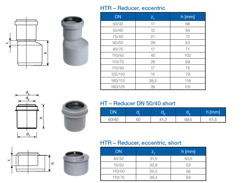PP Minnkun 110x90 Löng