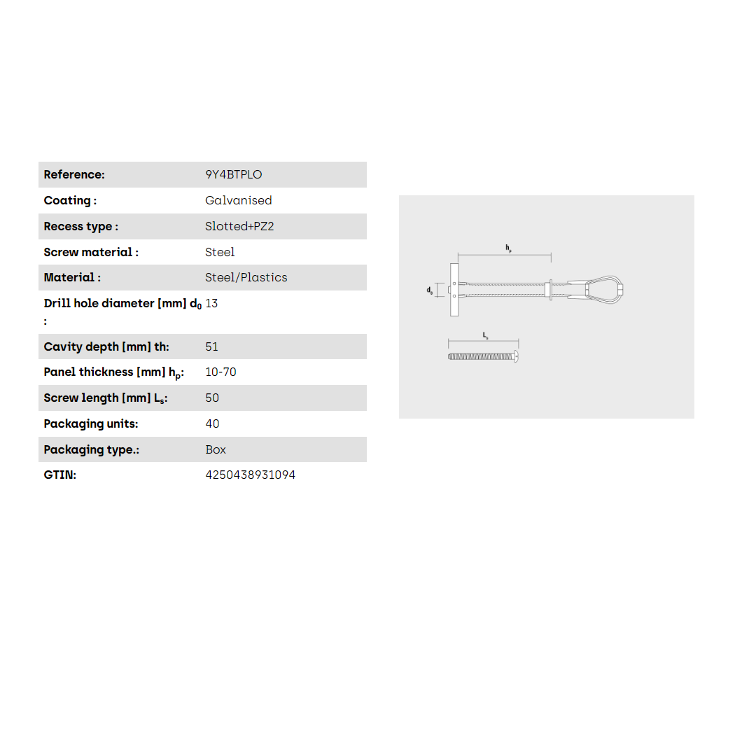 Gipsfesting universal M4
