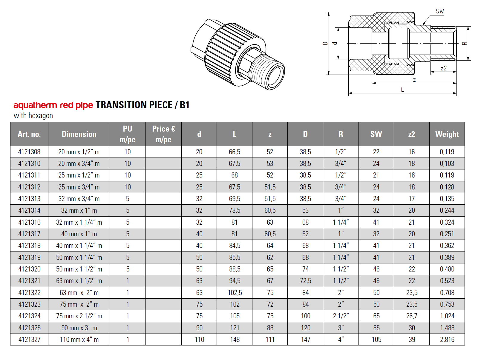 PPr FS N-Tengi 63x11/2" Rautt