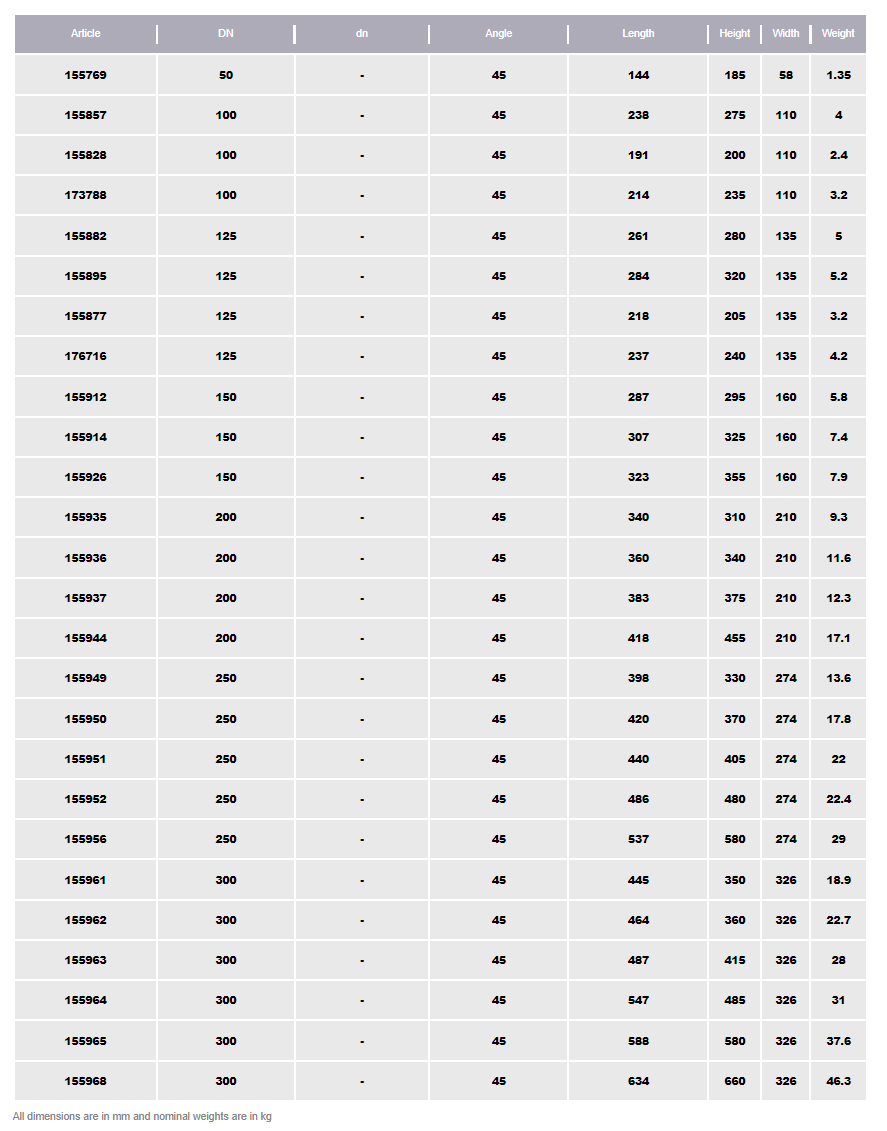 POTT GREIN 100 x 50 x 45°