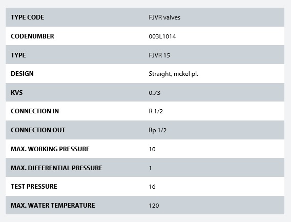 RETURLOKI 1/2 BEINN FJVR