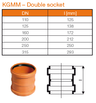 PVC BRJÓSTMÚFFA160mm