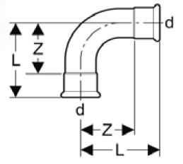 Hné 42 mm galv/press