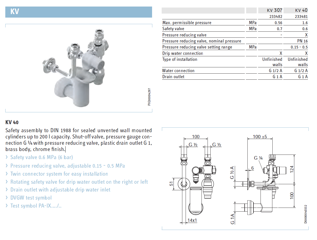 Stiebel Öryggisloki KV40 f. <200 lítra