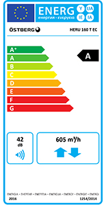HERU 160 T EC-y2 RE Varmask. Samst.