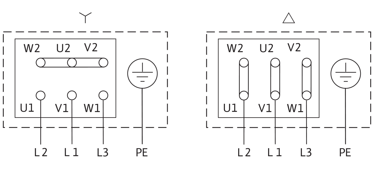 WILO IPL30/85-0,18/2