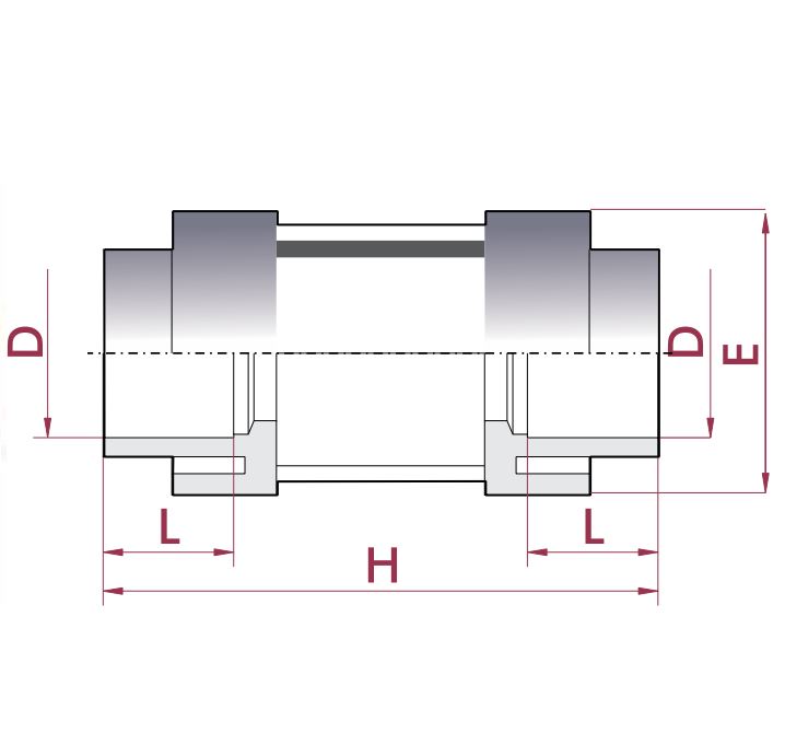 Sjóngler 50mm PN6 UPVC