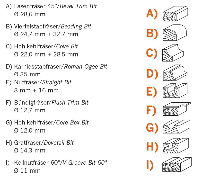 Fræsitannasett 12 stk. 8mm leggur