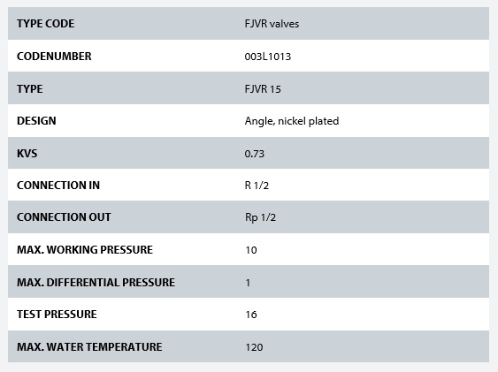 RETURLOKI 1/2 VINKIL FJVR